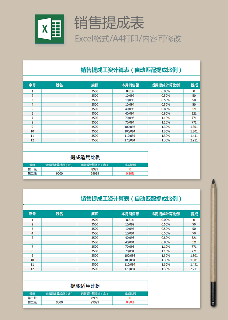 销售提成工资计算表