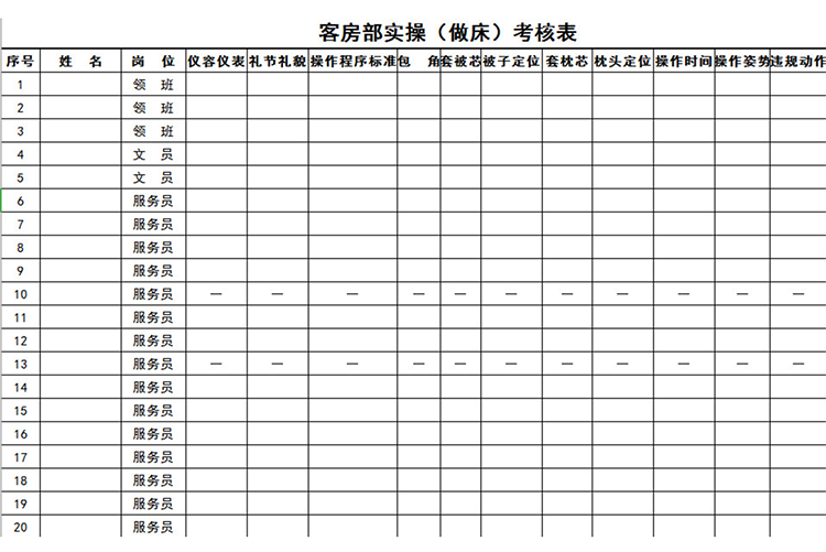 客房部实操考核表-1