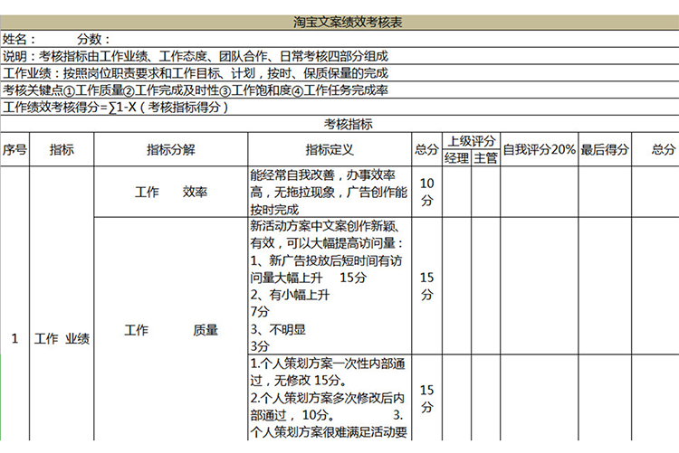 淘宝文案绩效考核表-1