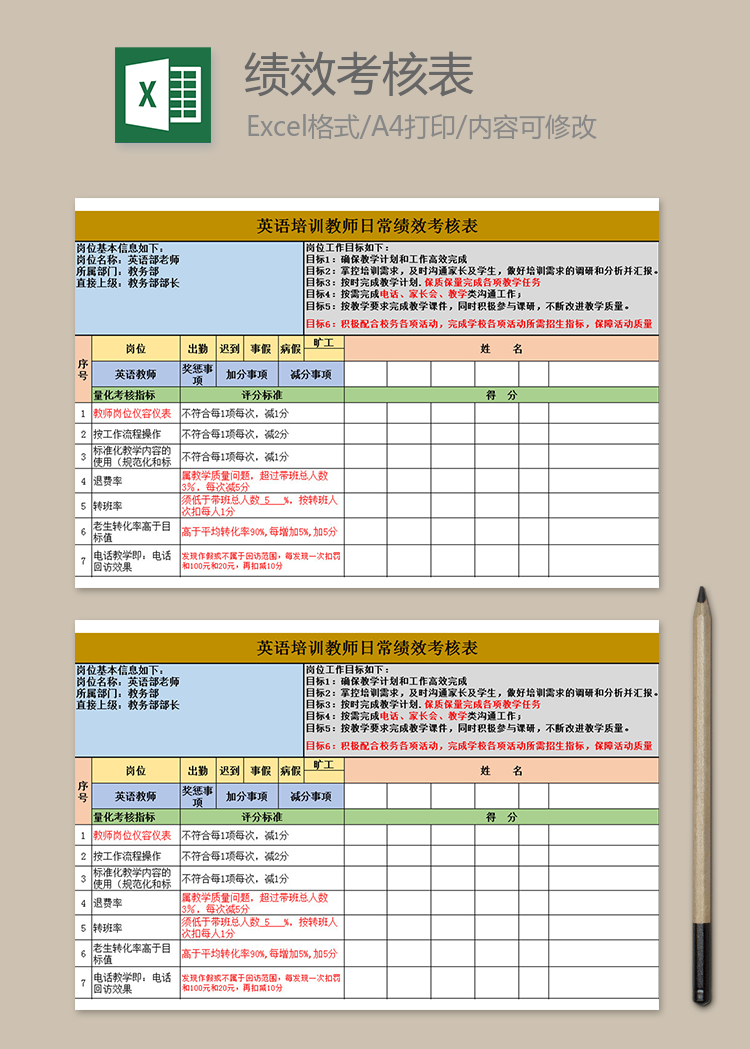 英语培训教师日常绩效考核表