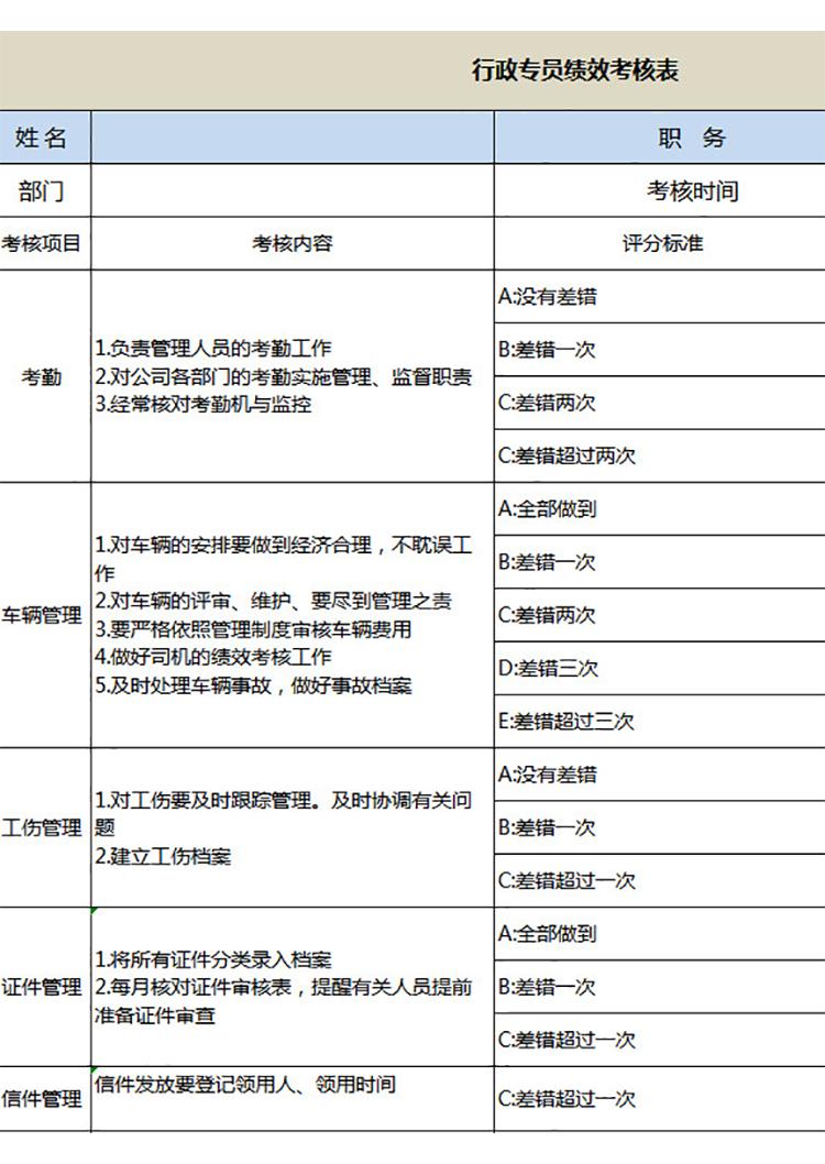 行政专员绩效考核表-1