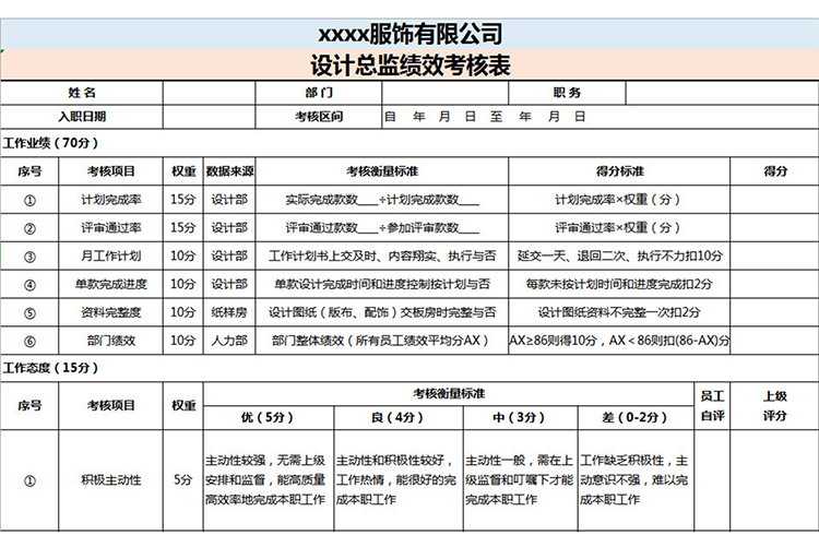 设计总监绩效考核表-1