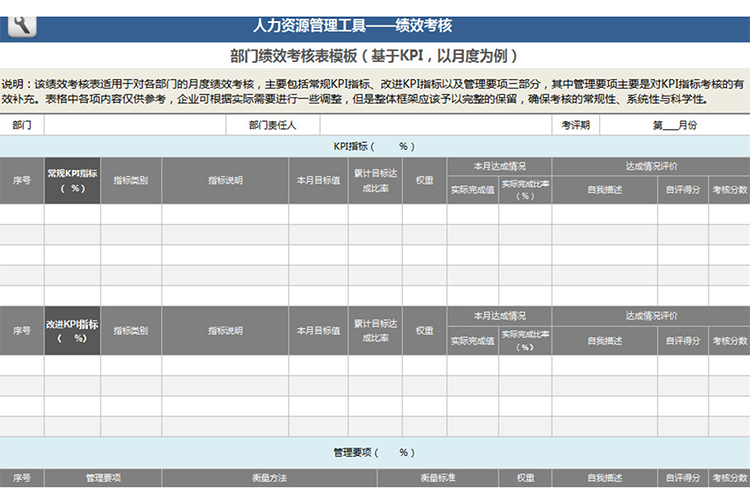 部门月绩效考核表模板-1