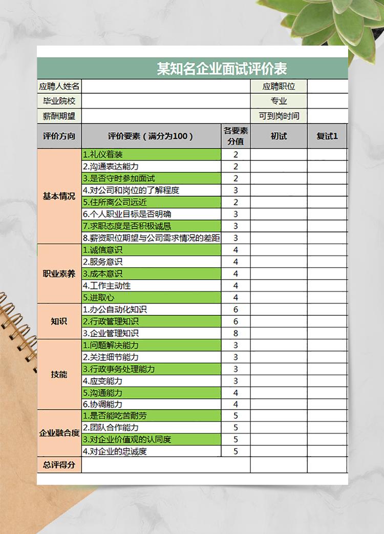 企业面试评价表