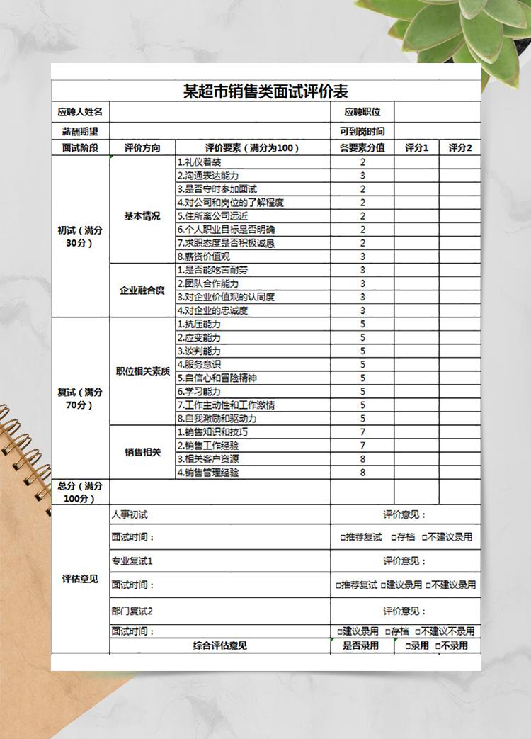 超市销售类面试评价表