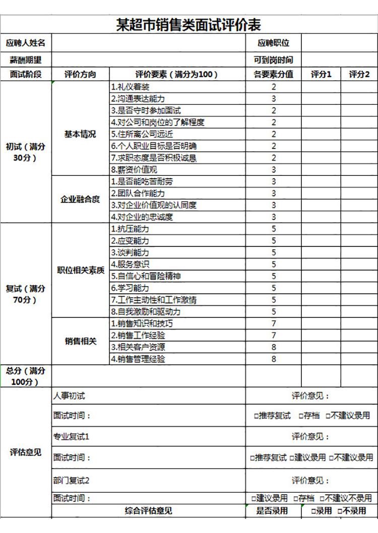 超市销售类面试评价表-1