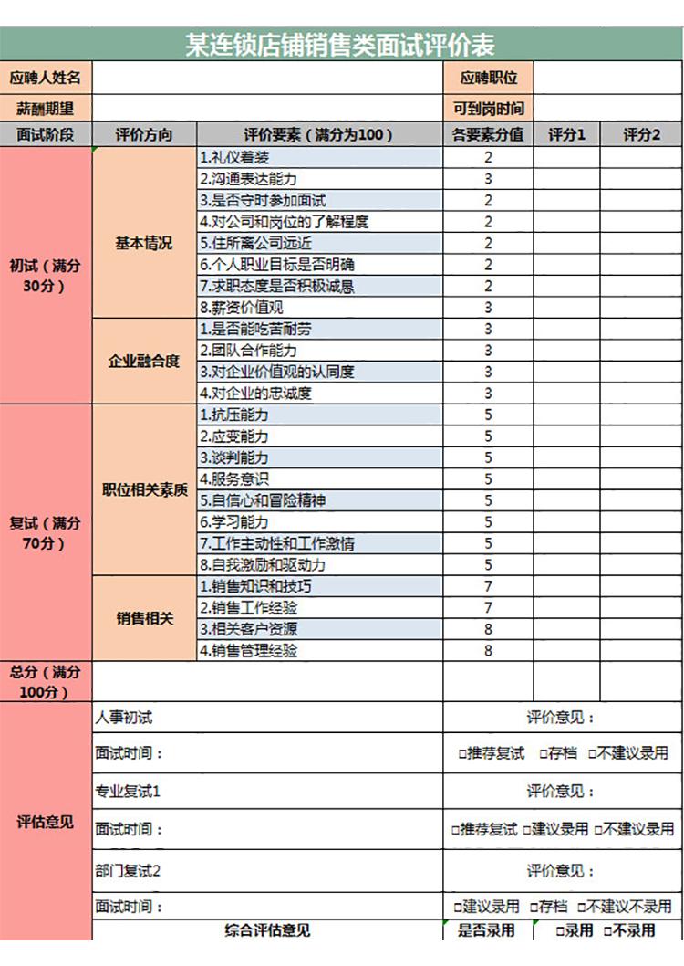 连锁店铺销售类面试评价表-1