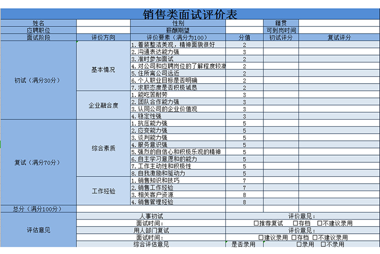 销售类面试评价表-1