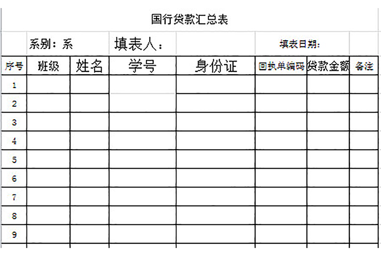 国行贷款汇总表-1