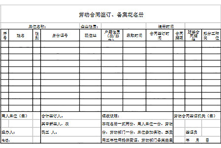 劳动合同签订、备案花名册-1