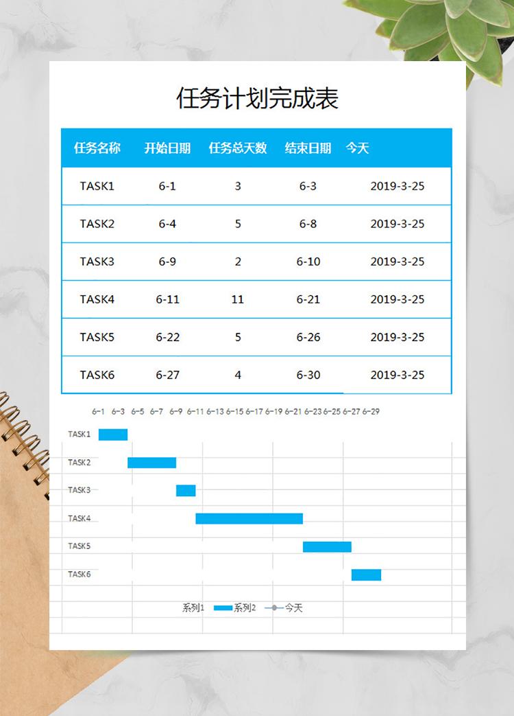 任务计划完成表