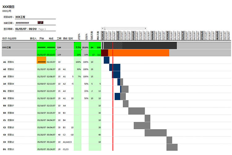 项目工程工程进度-1