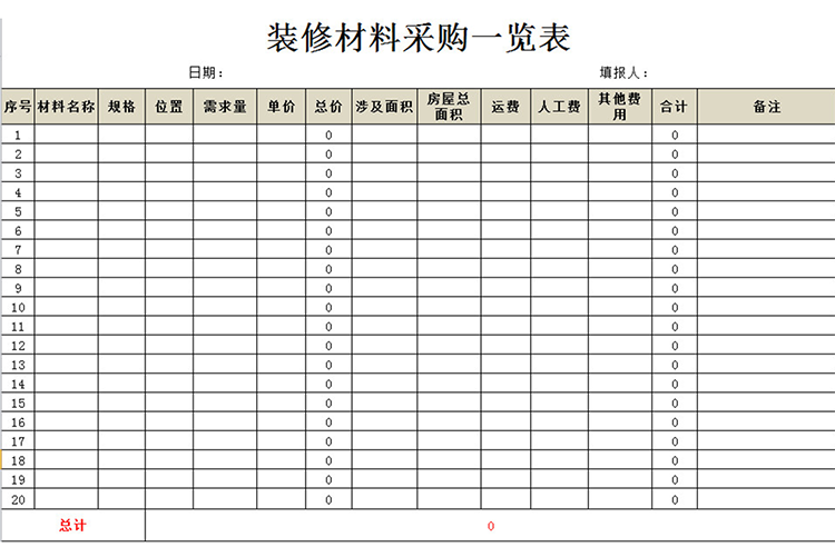 装修材料采购一览表-1