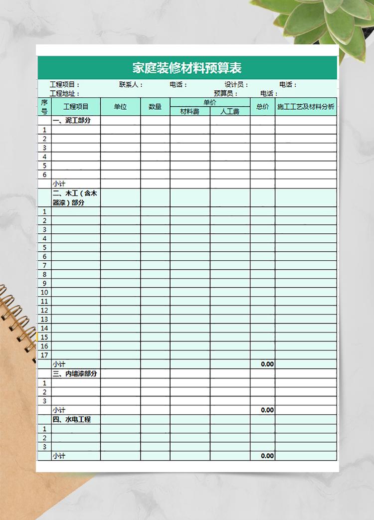 家庭装修材料预算表
