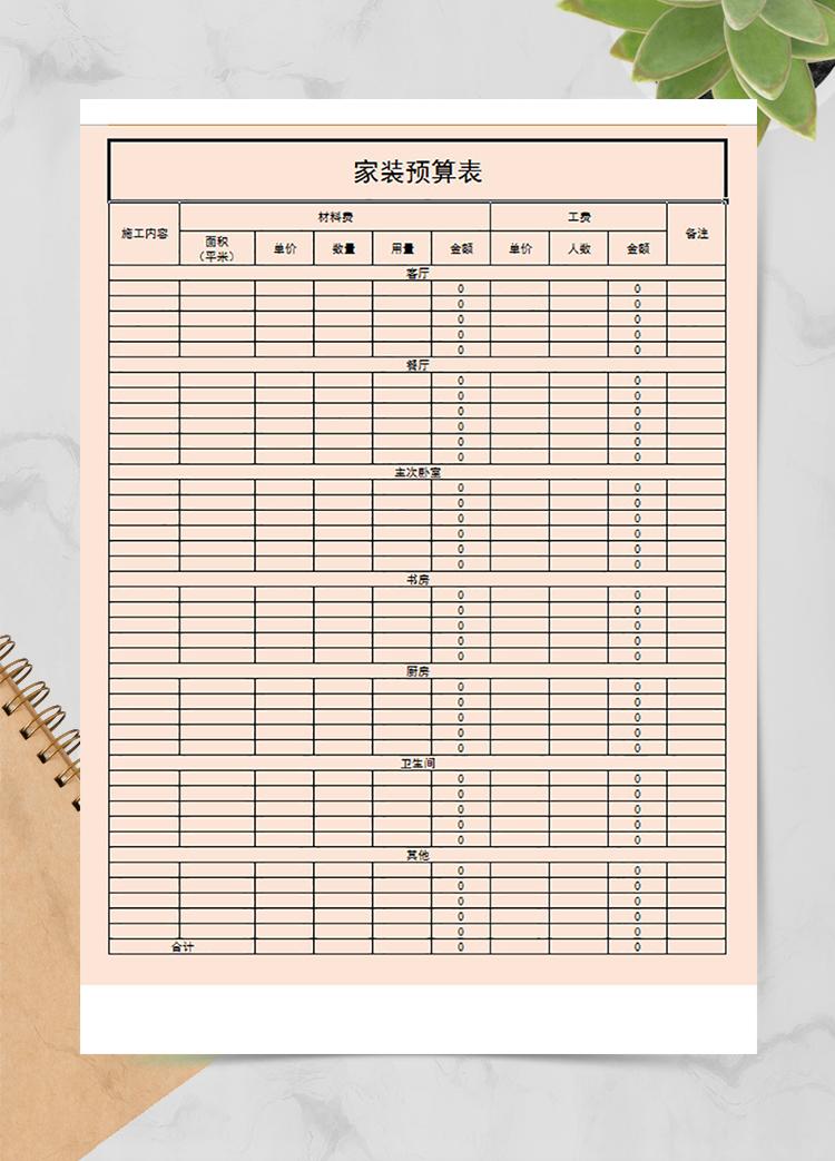 家装精装修预算表