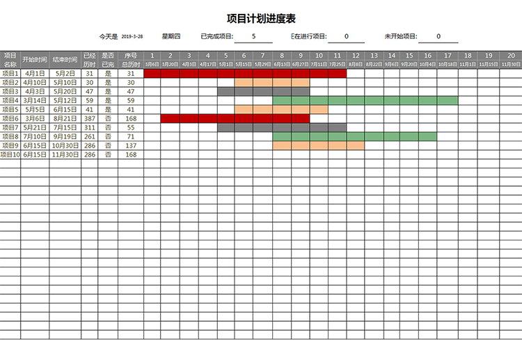 项目计划进度表(甘特图)-1