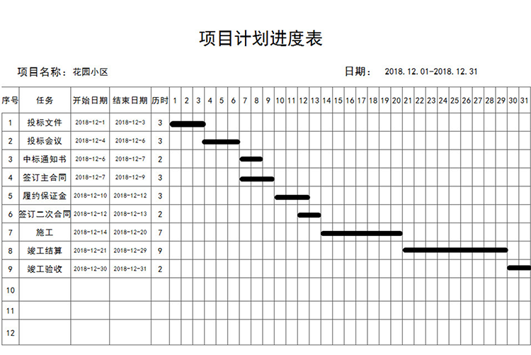 项目计划进度表-1