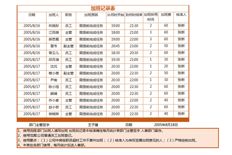 加班记录表-1