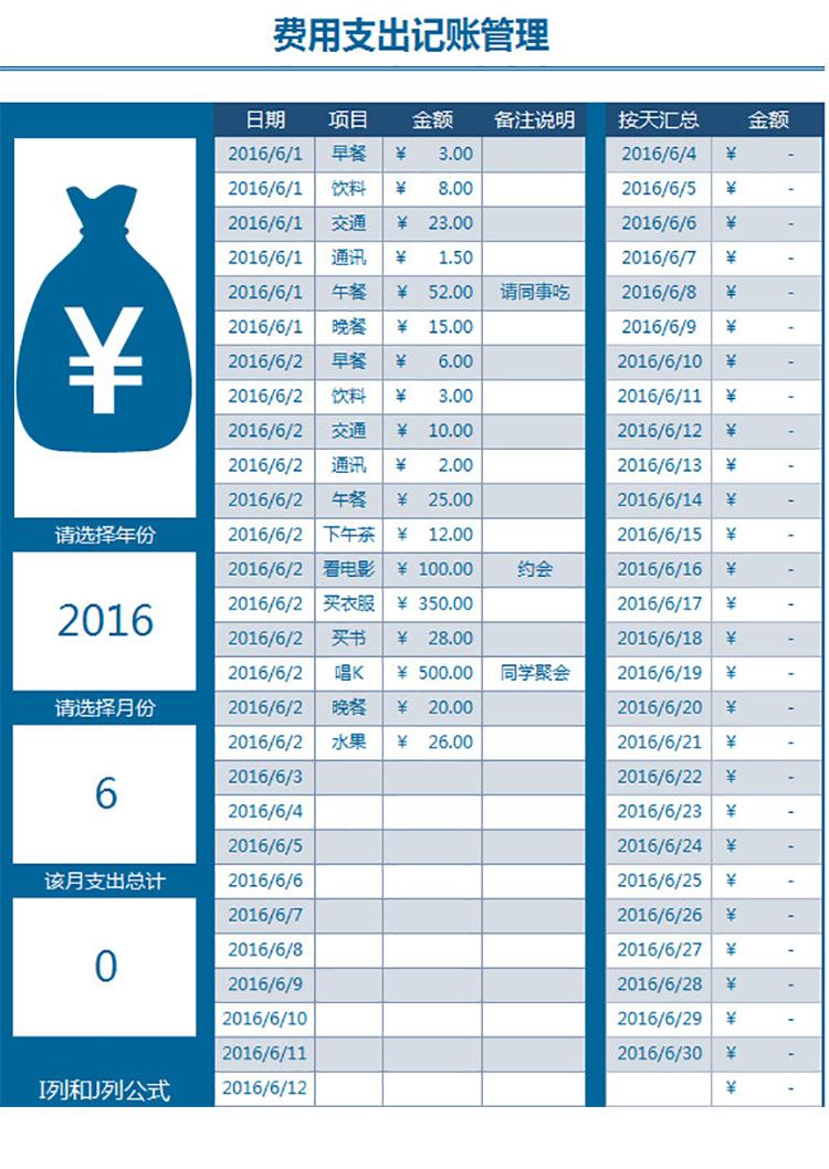 费用支出记账管理-1