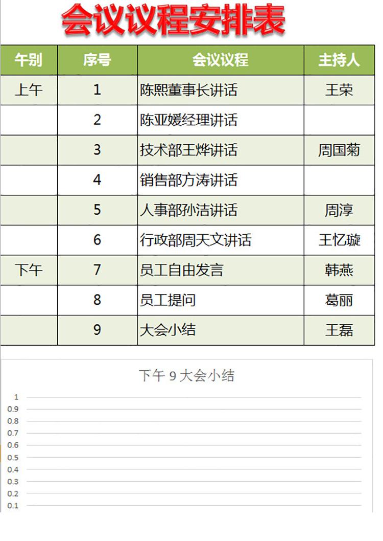 公司会议议程安排表-1