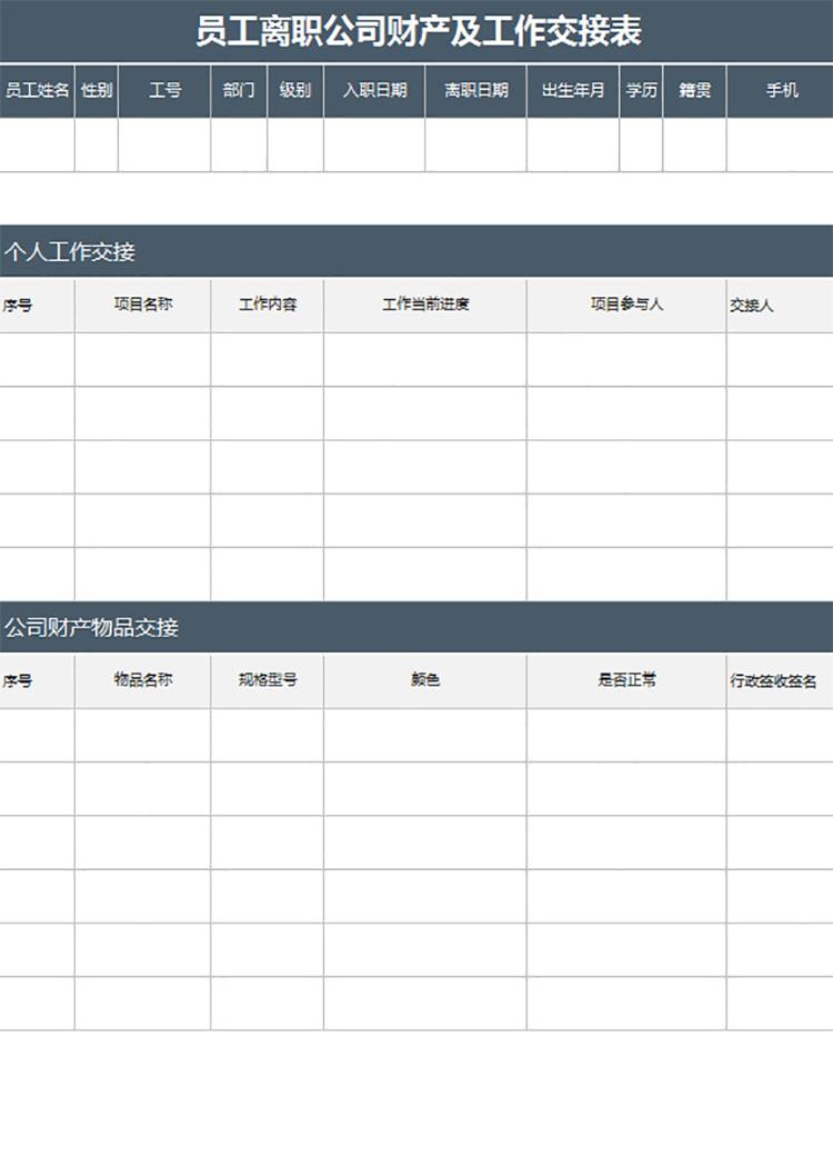 员工离职公司财产及工作交接表-1