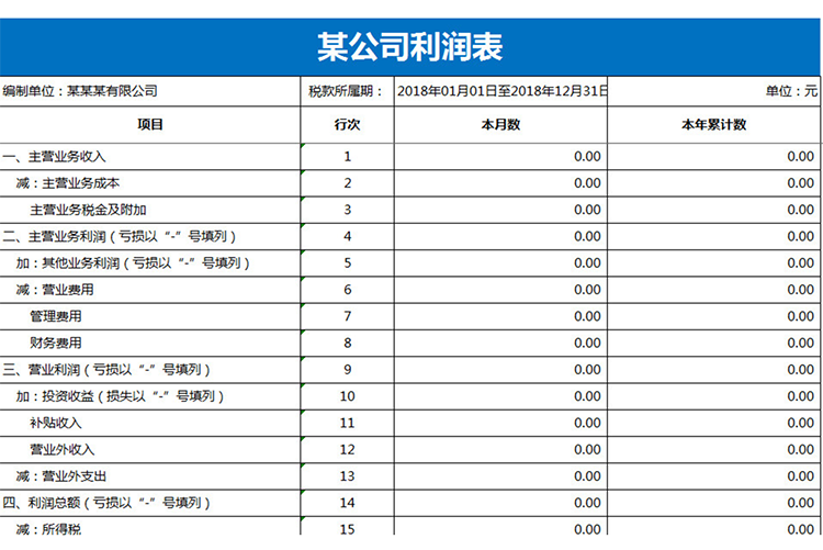 公司利润明细表-1