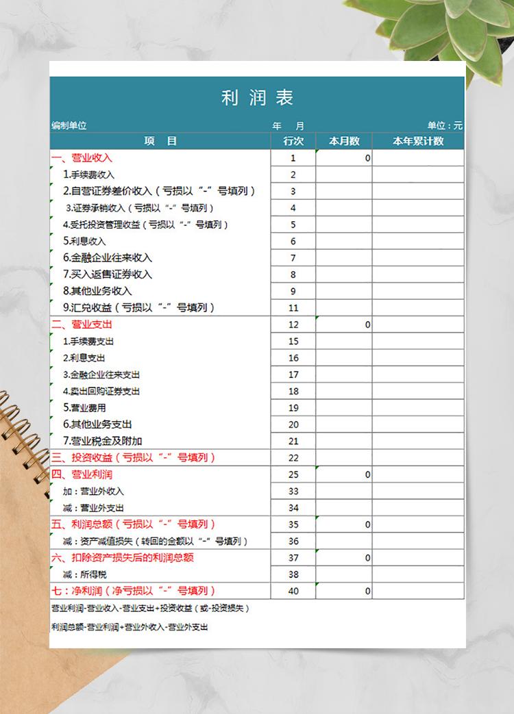 利润表(一般公司通用模板)