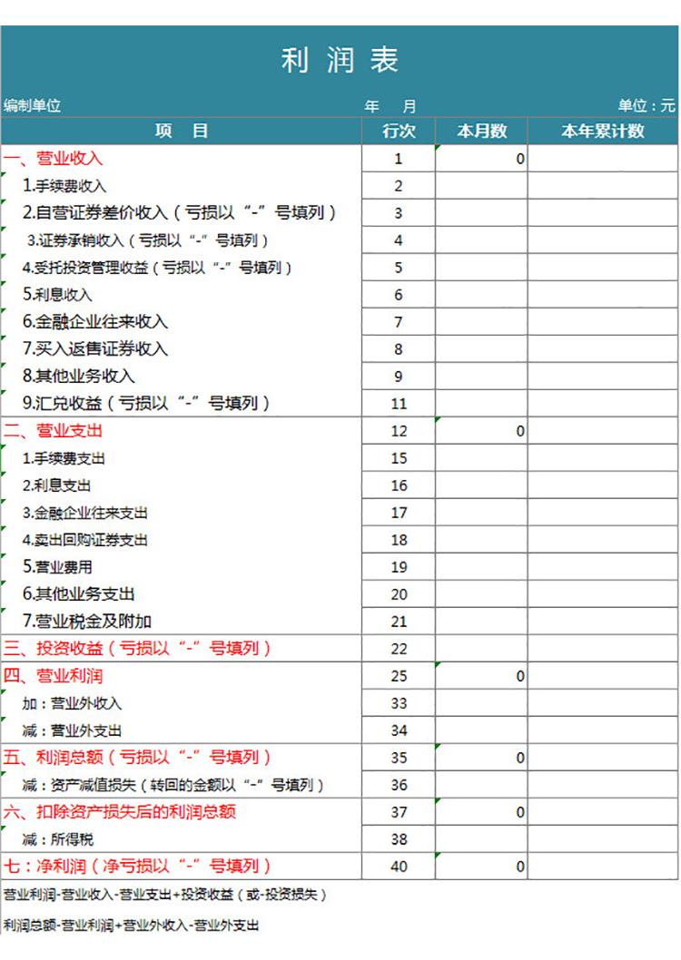 利润表(一般公司通用模板)-1