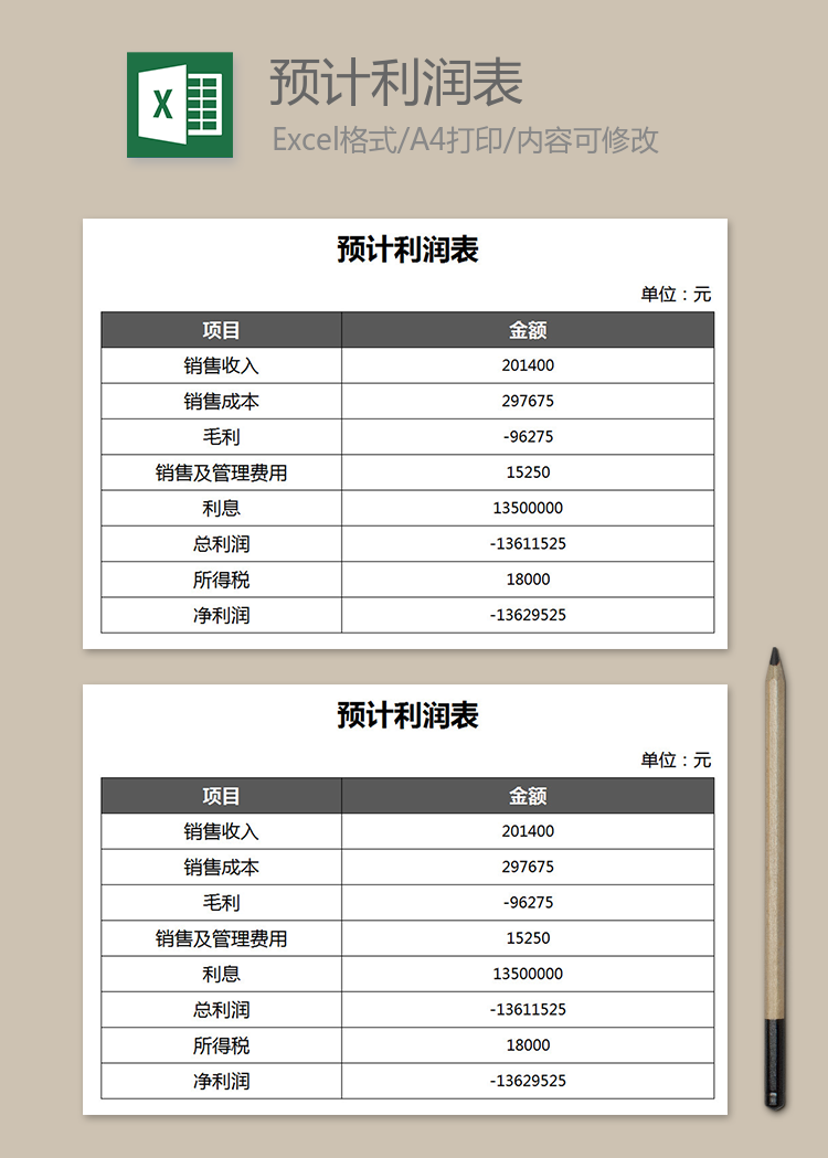 预计通用利润表