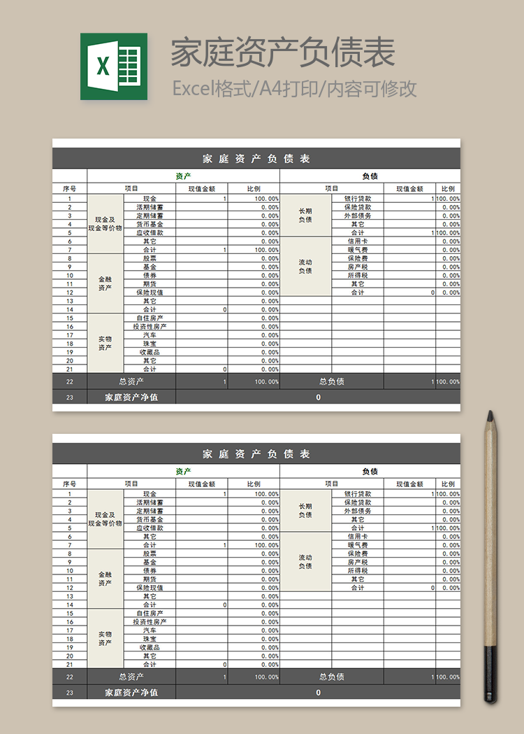 家庭资产负债表