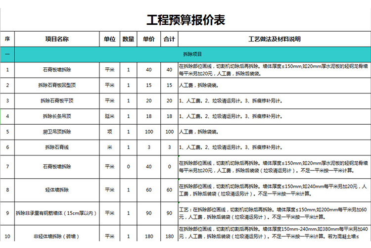 工程预算报价表-1