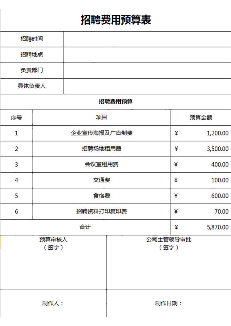 人才招聘费用预算表-1