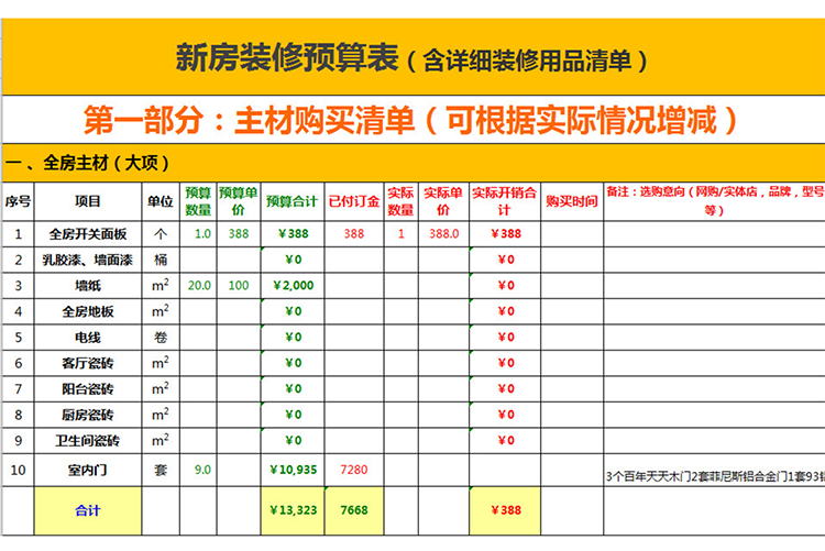 新房装修用品清单-1