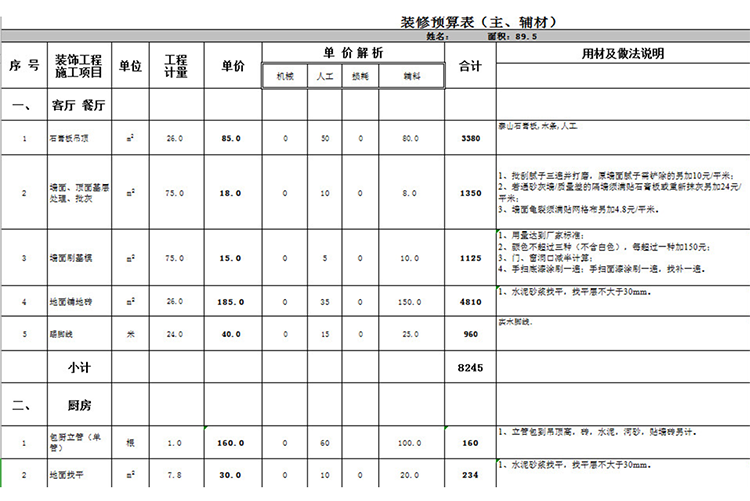 装修公司预算表-1