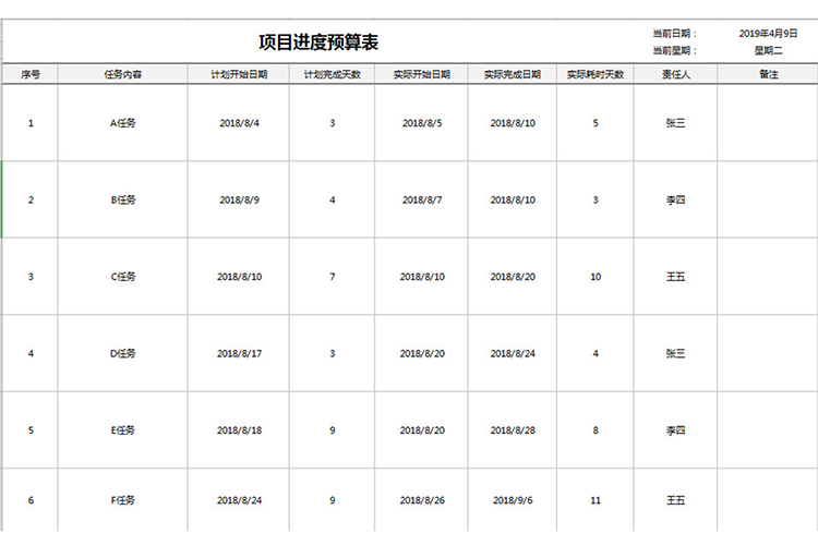 项目进度预算表-1