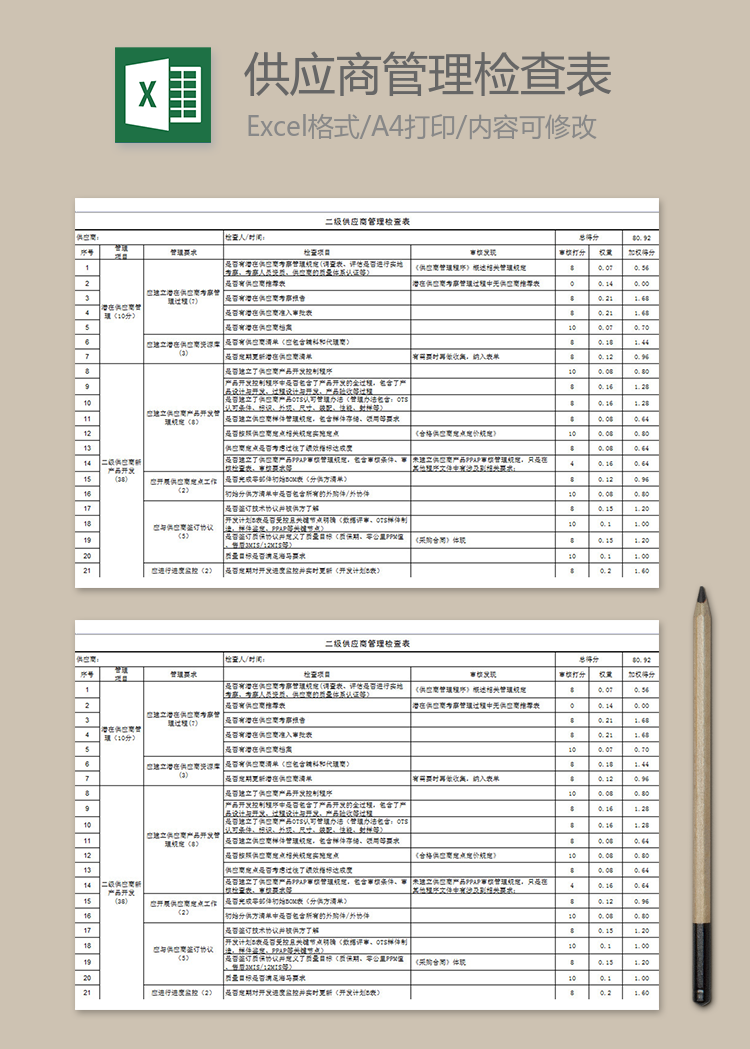 二级供应商管理检查表