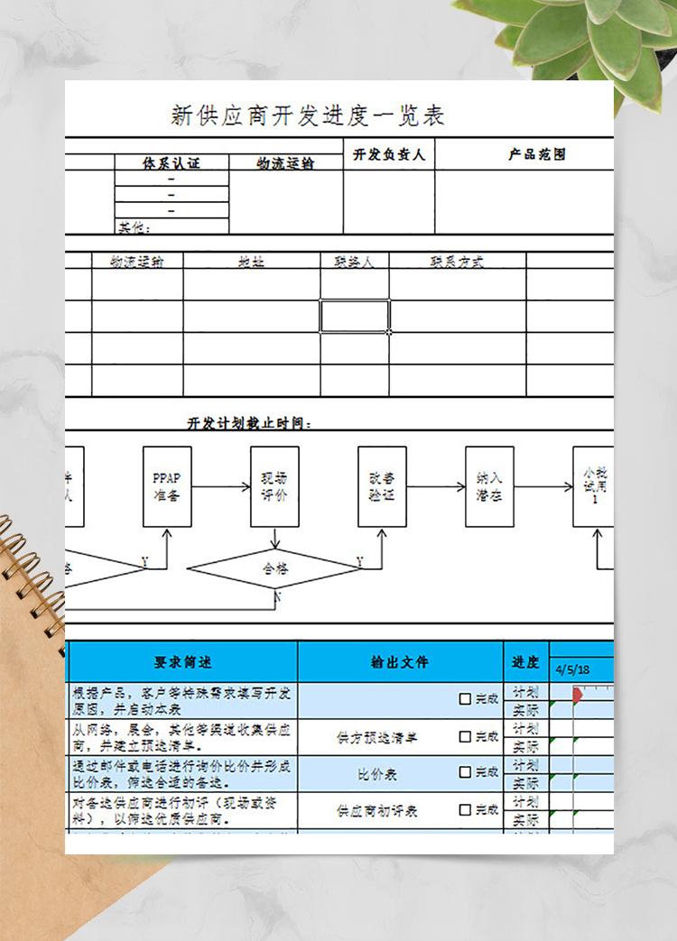 供应商开发进度表