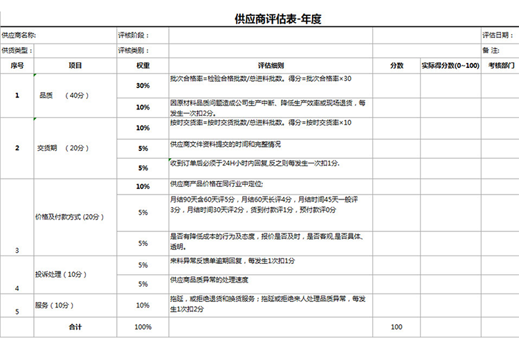 供应商评估考核表-1