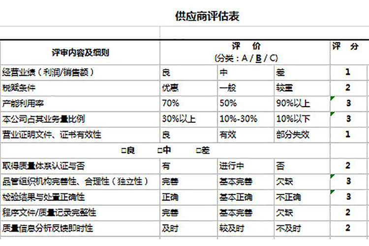 供应商评估表-1