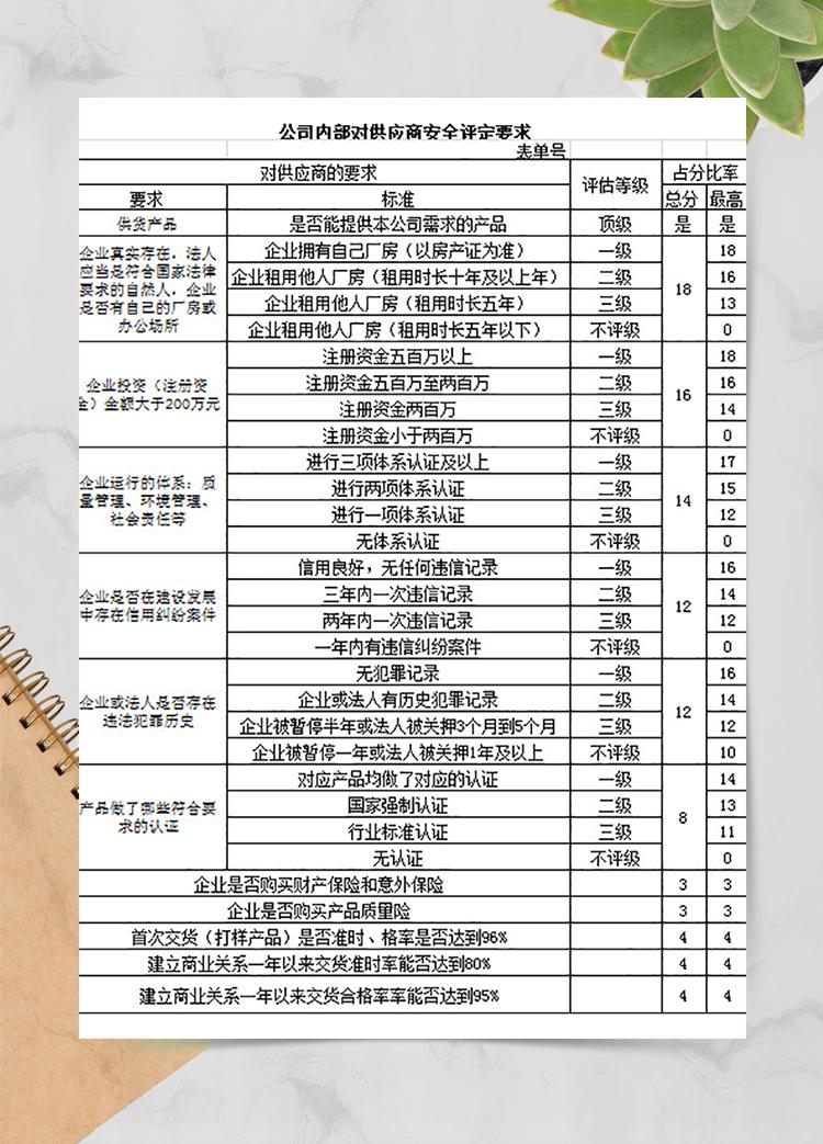 供应商安全评定要求