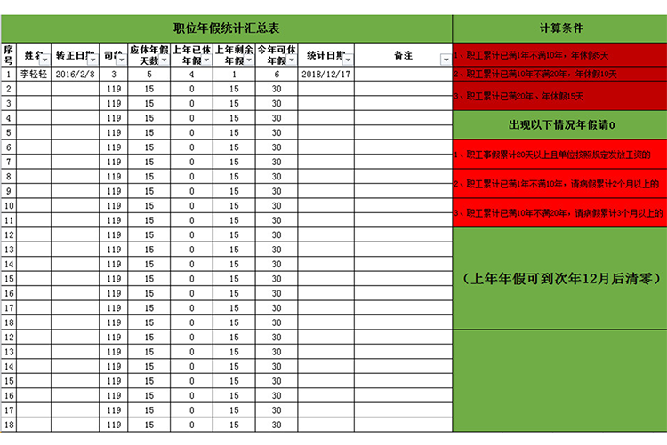 职位年假统计汇总表-1