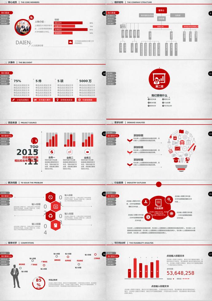 红色简洁大气创业商业融资计划书PPT模板-1
