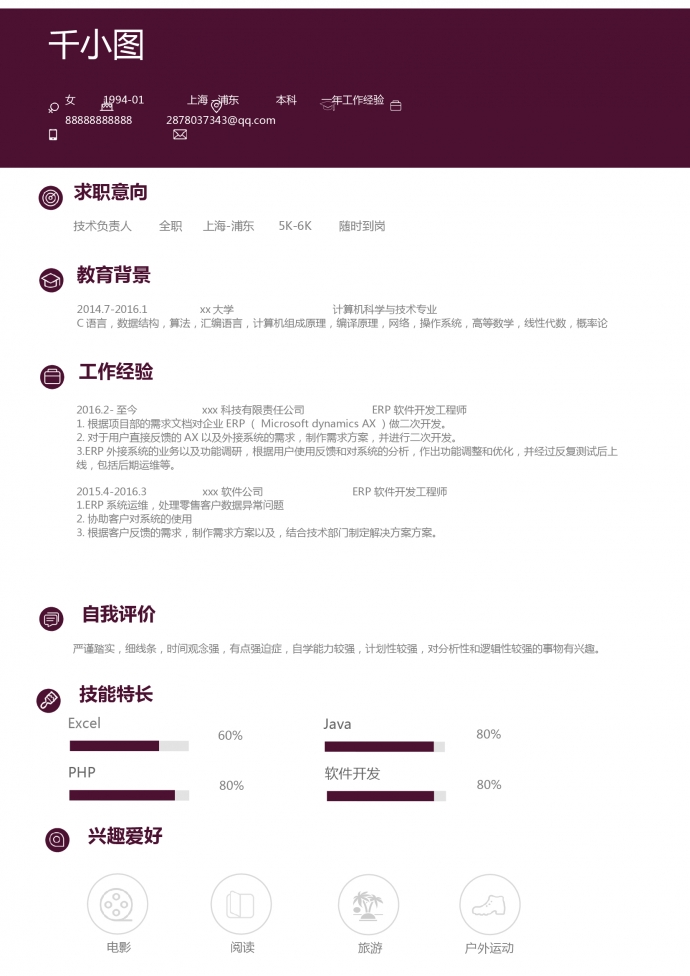 ERP软件技术负责人简历模板