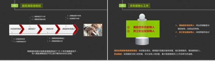 医院医生工作总结汇报PPT模板-4