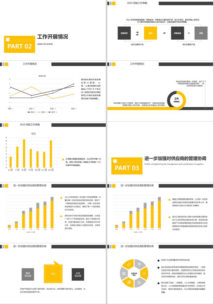黄色房地产企业采购部年度工作总结PPT模板-1