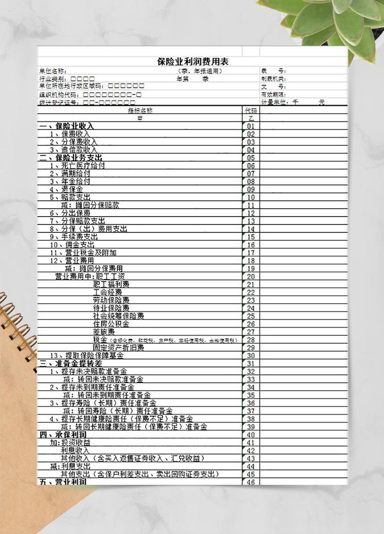 保险业利润费用表