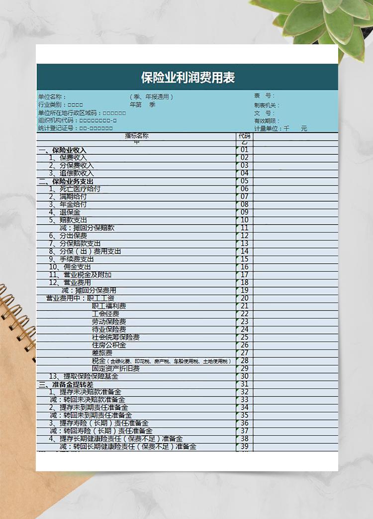 保险业利润费用表