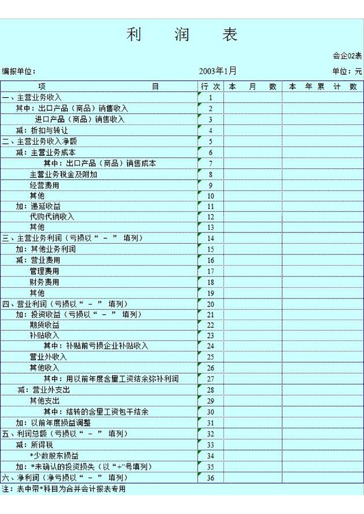 公司利润表-1