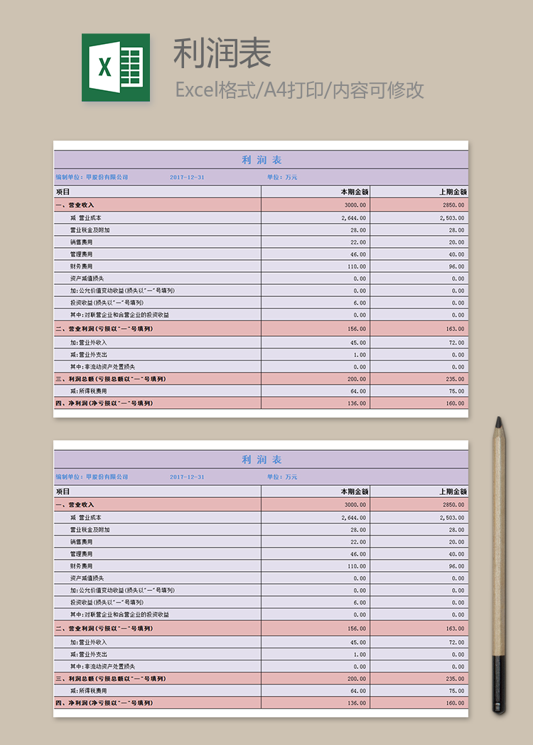 企业利润表