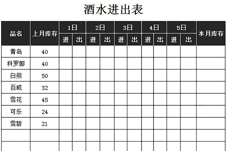 酒水进出表-1